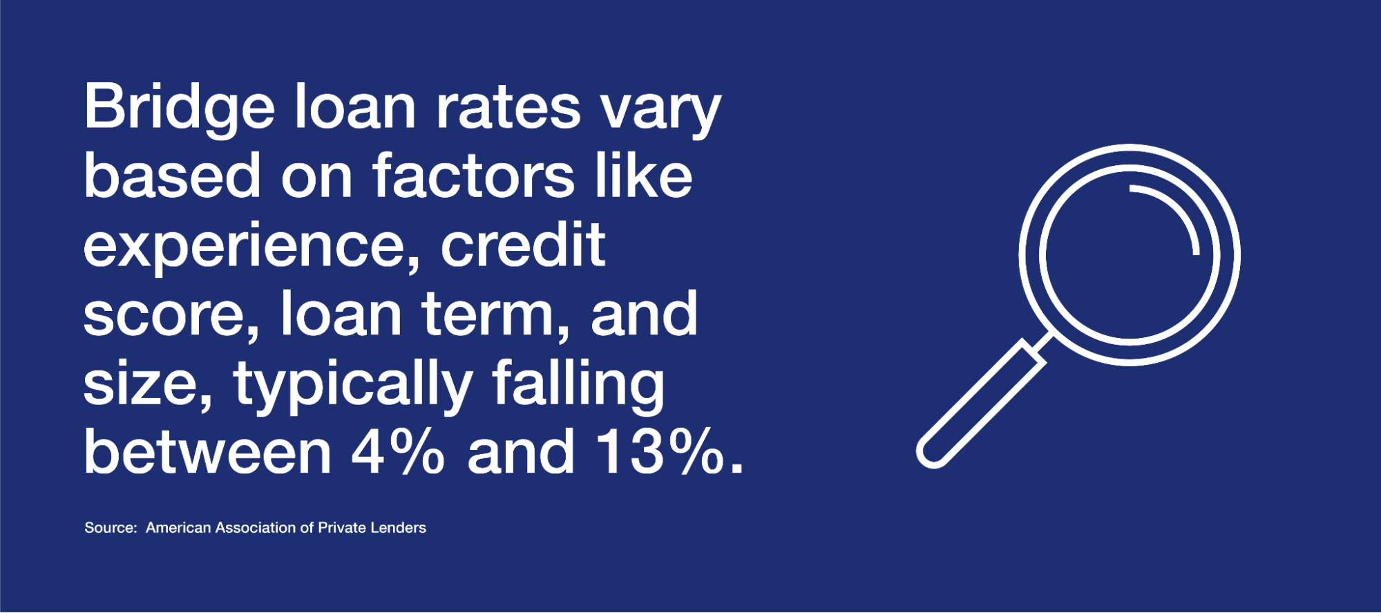 Bridge loan rates typically fall between 4% and 13%