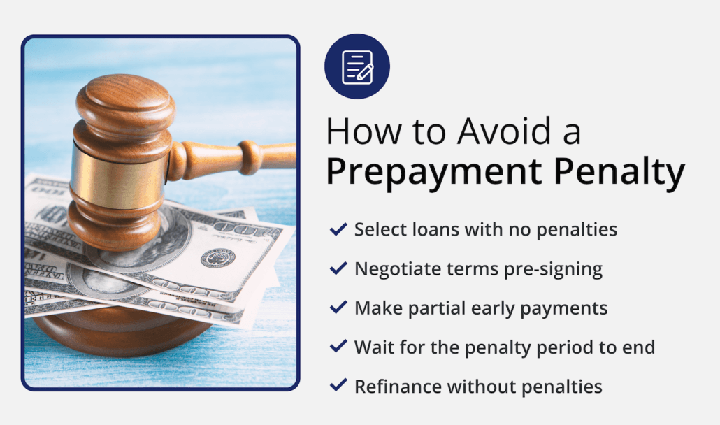 14 States Don't Allow Prepayment Penalties On Car Loans Understanding Prepayment Penalties: What Borrowers Need to Know