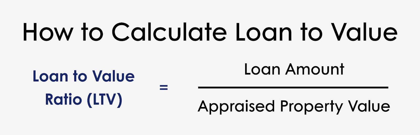 How to calculate loan to value